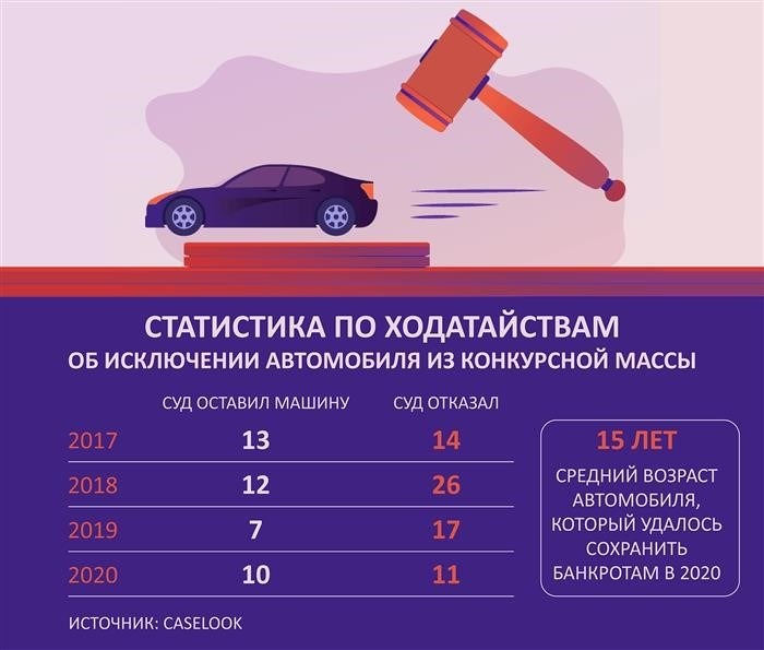 Почему стоит довериться компании АС-Консалтинг?