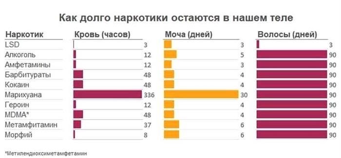 Какие документы нужны для получения справки?