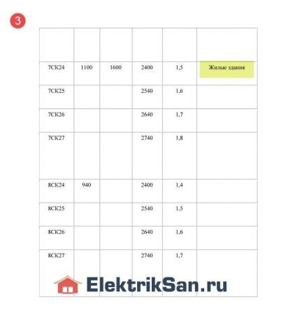 Сантехническая кабина: универсальное решение для комфорта в ванной