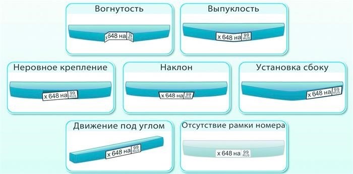 Можно ли оспорить штраф, если знак без таблички?