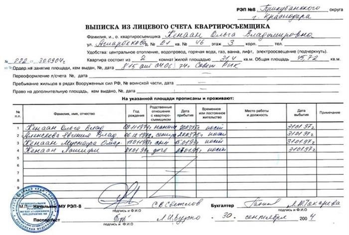 Какие документы необходимы для переоформления лицевого счета после продажи комнаты в Украине?