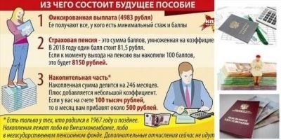 Стаж регионального значения