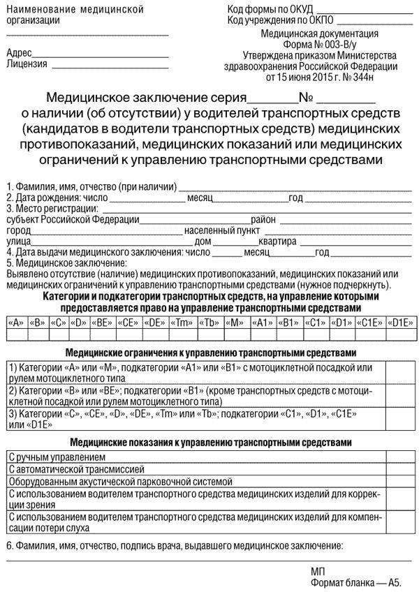 Какие врачи нужно посетить в 2019 году и нововведения в этой области