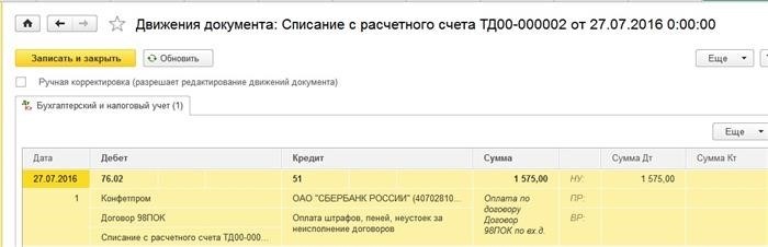 Отражение в бухгалтерском учете санкций по договорам с контрагентами