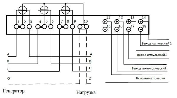 Схемы подключения электросчетчиков