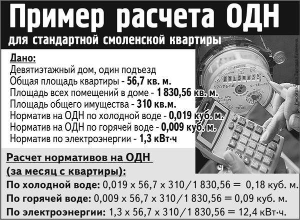 «Хитрый» договор и подложный протокол, как основа коррупции