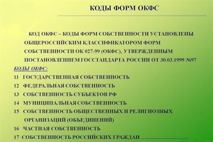 Где найти актуальную официальную версию ОКФС?