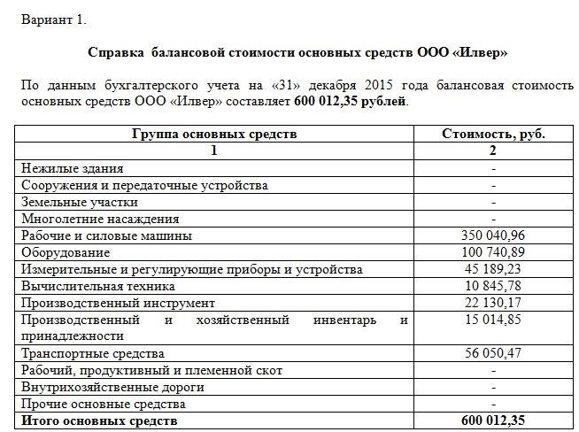 Справка о нахождении на балансе организации: образец документа