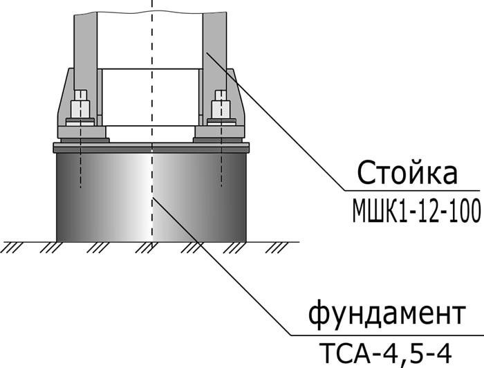 Этапы установки опор линий электропередачи