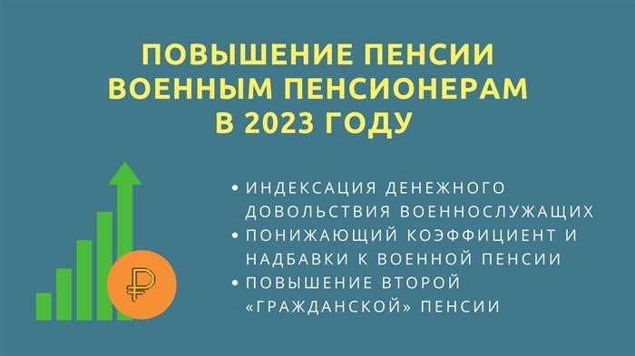 Сколько будут получать военные пенсионеры в 2025 году