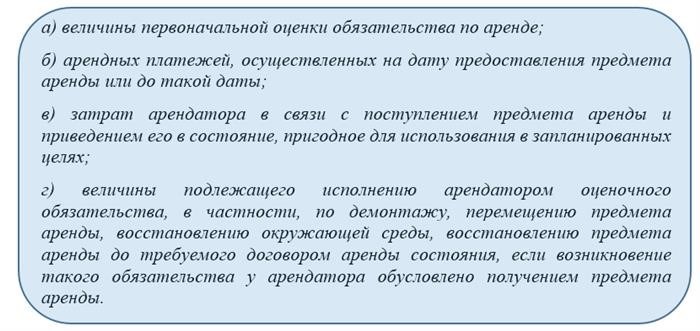 Как работает онлайн калькулятор по оценке автомобиля