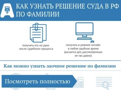 Можно ли узнать, подавали ли на вас в суд?