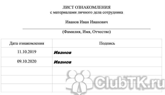 Особенности ведения и учета личных дел в кадровом делопроизводстве