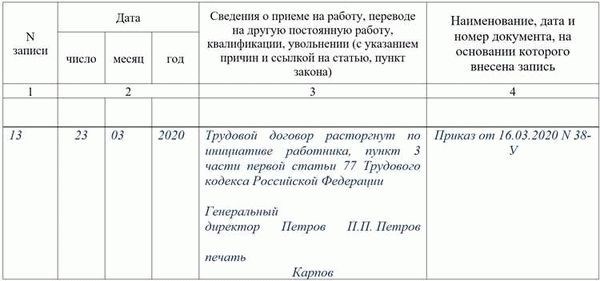 Оформление отпуска перед увольнением военнослужащего: правила и сроки