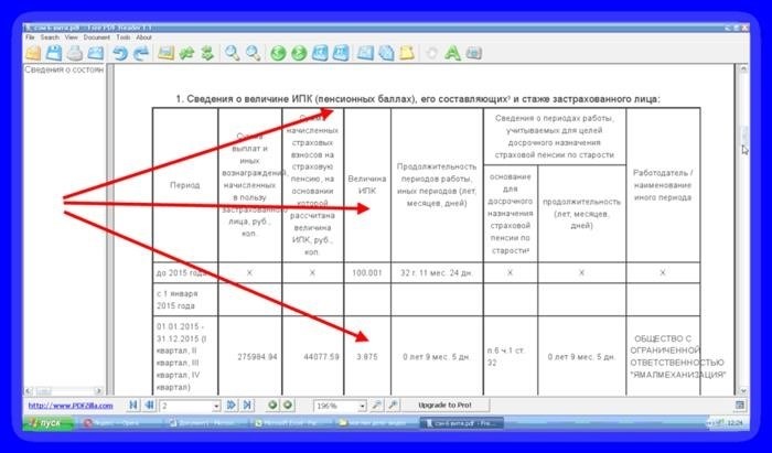 Из чего состоит пенсия