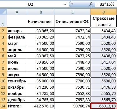 Минимальная доплата за стаж до 2002 года