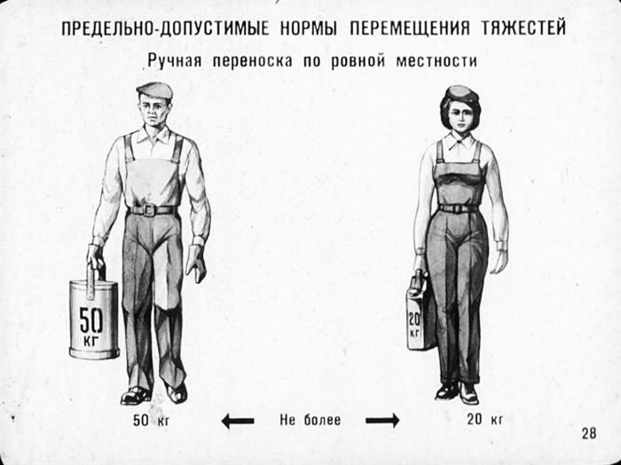 Можно ли в 14 лет работать грузчиком?