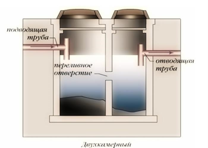 Кому выгодна новая инициатива?