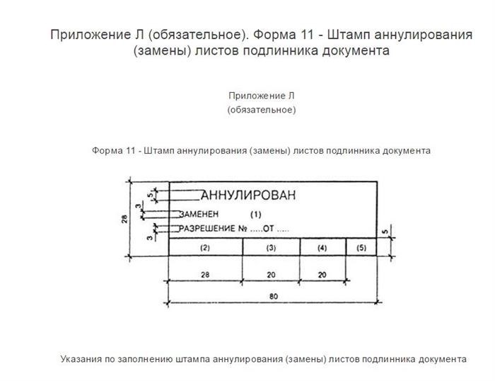 Штампы на чертеже на разных форматах листа