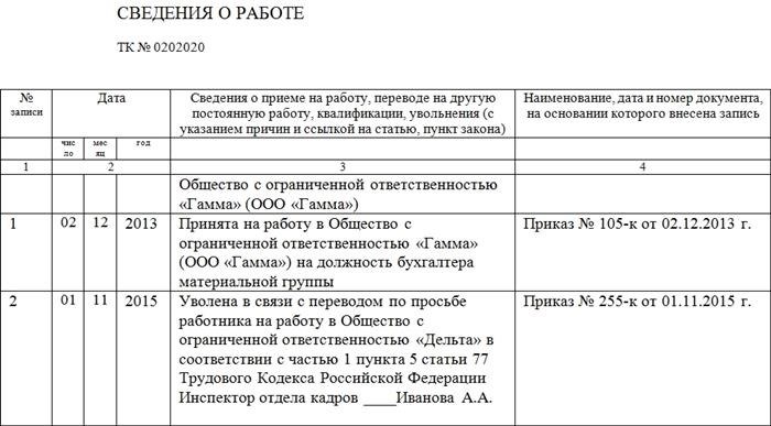 Стаж и отпуск при таком увольнении