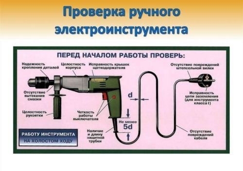 Проверка и испытание электроинструмента в быту