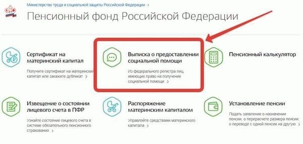 Сколько действует направление на флюорографию?