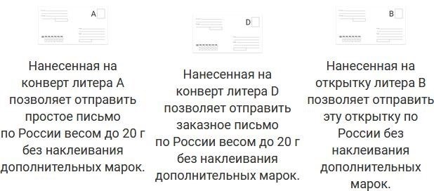 Дополнительные расходы при отправке: что нужно учитывать