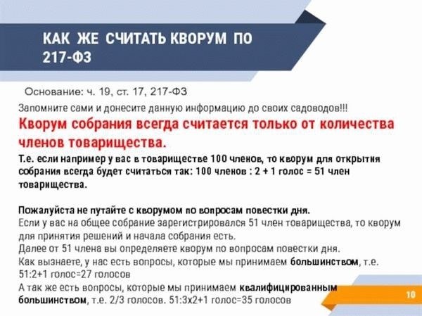 Порядок предоставления жилья