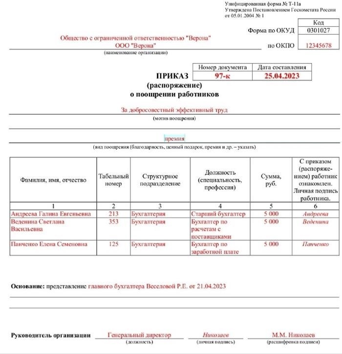 Основные правила по оформлению приказа