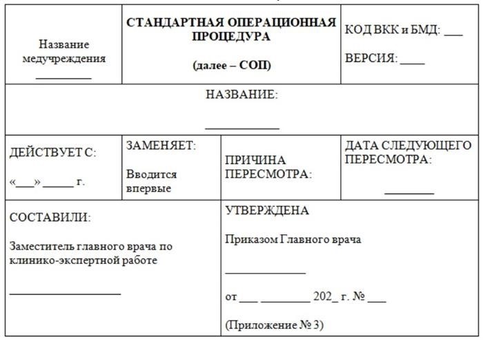 Как внедрить СОПы в медорганизации