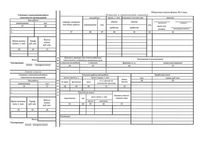 Актуальные требования для путевых листов в 2024 году