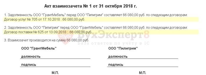 Как провести взаимозачет между организациями в 1С