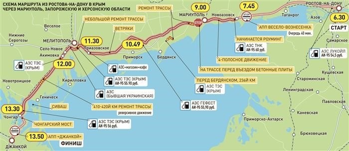 Как нам удалось пройти Чонгарский мост