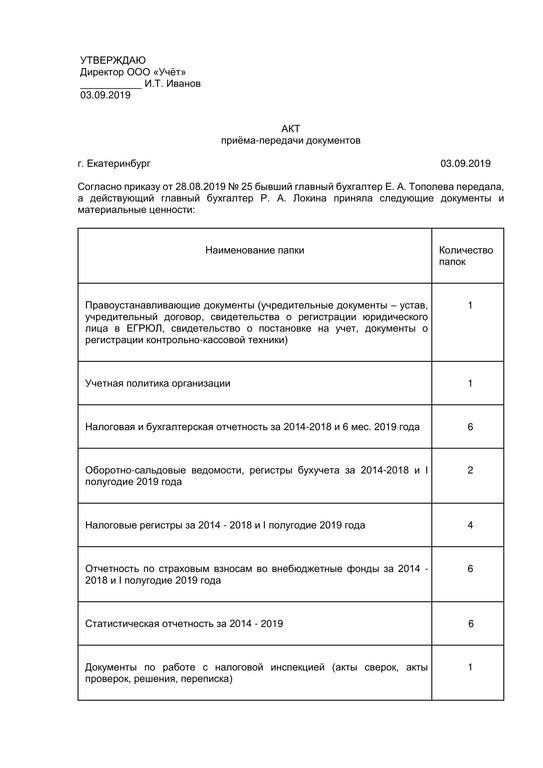 Как могут быть наказаны должностные лица