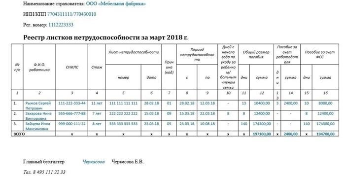  Как правильно заполнять формы: практические рекомендации 