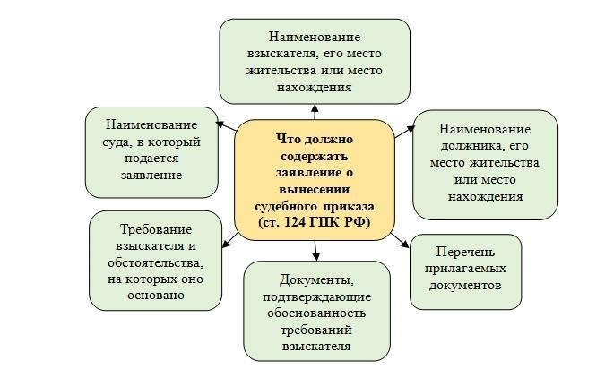 Выясните у работодателя, почему задерживается выплата зарплаты