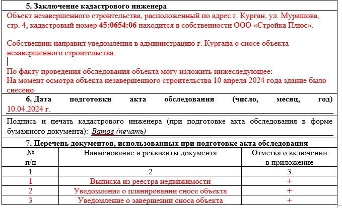 Что такое акт технического обследования зданий и сооружений?