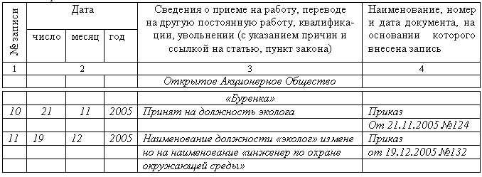 Заполнение формы Т-3