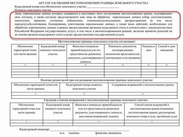 Что такое соглашение между соседями об отсутствии претензий по границам земельного участка?