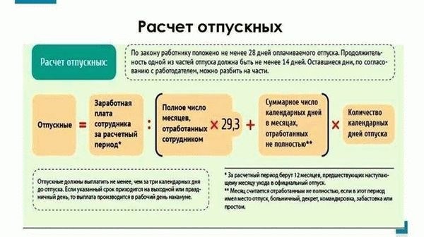 Через сколько можно взять отпуск