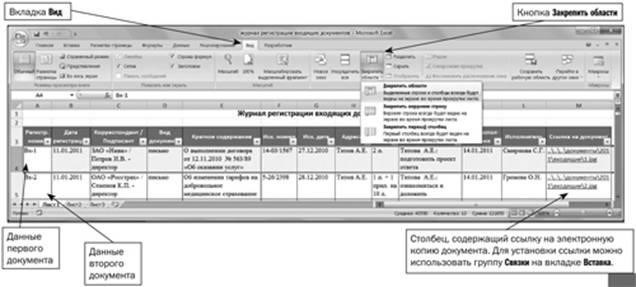 Глазные капли линкомицин инструкция