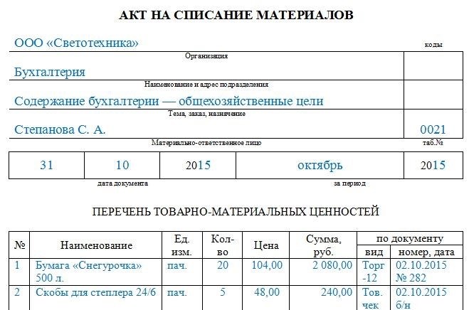 Законодательная база Российской Федерации