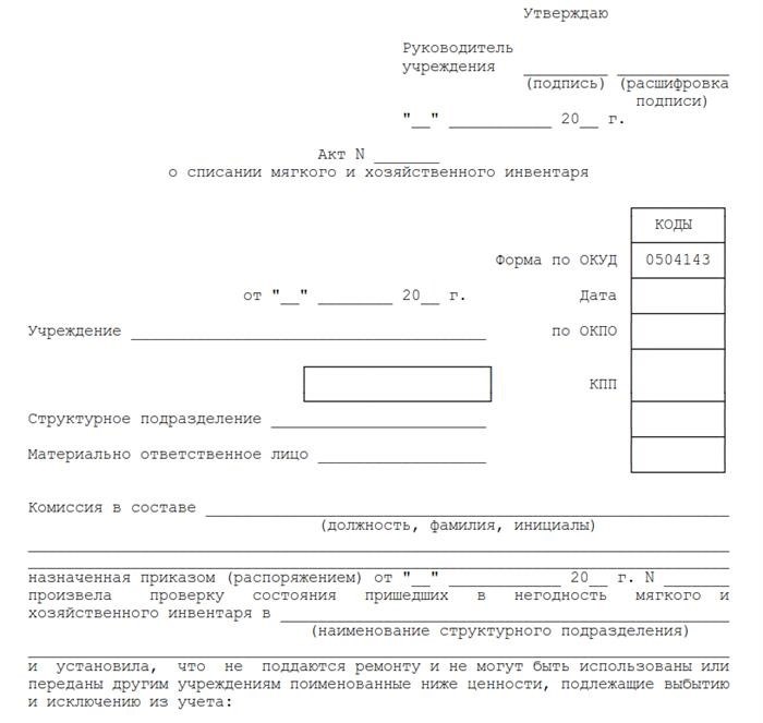 Основание для составления