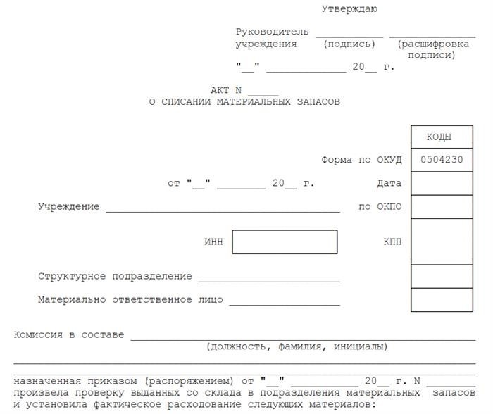 Нормативная база для разработки норм списания