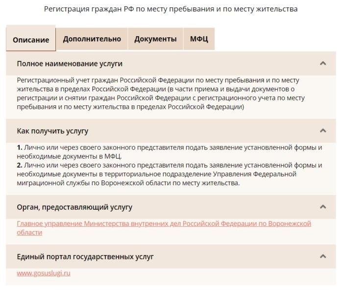 Необходимость продления временной регистрации для мамы (гражданки Украины)